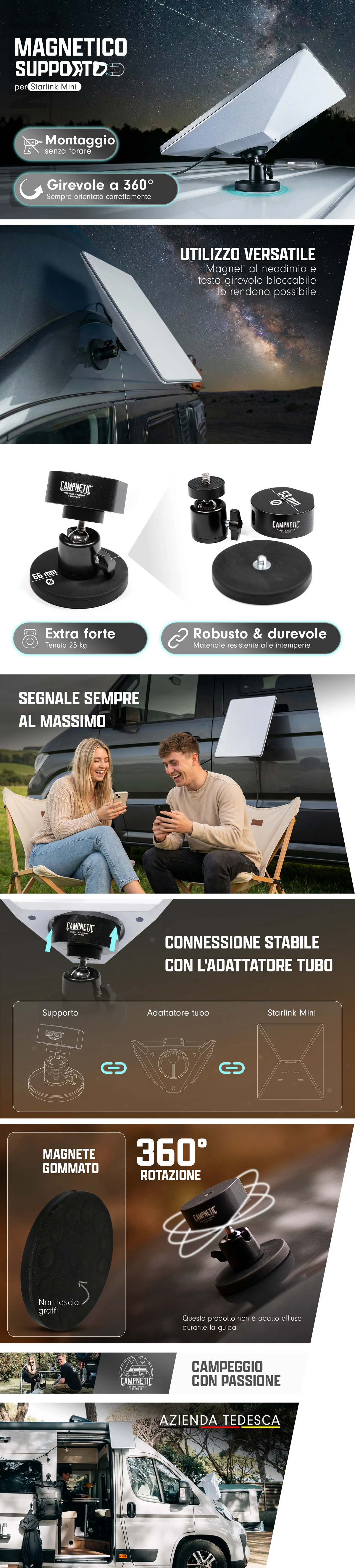 Supporto magnetico per Starlink Mini