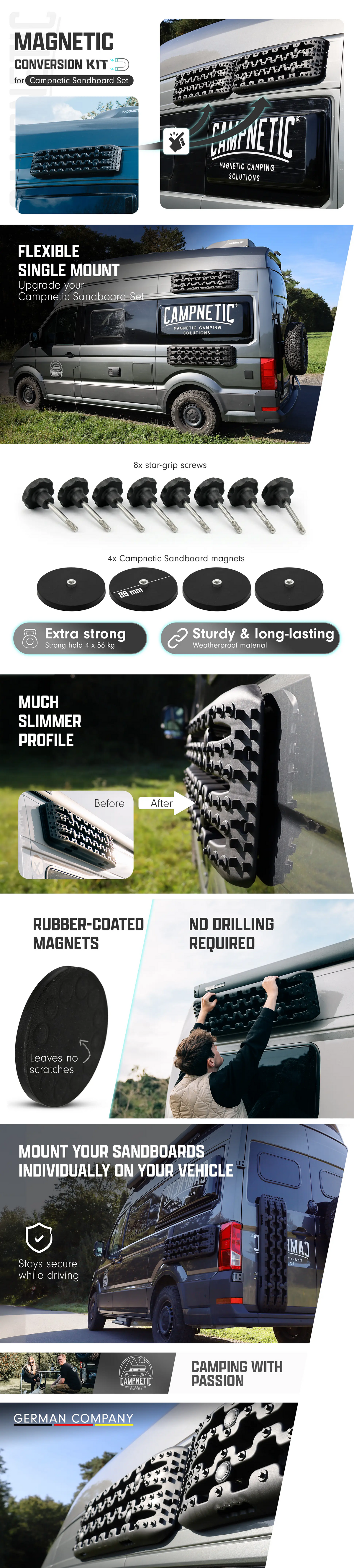 Conversion kit to single mount for Campnetic Sandboard Set