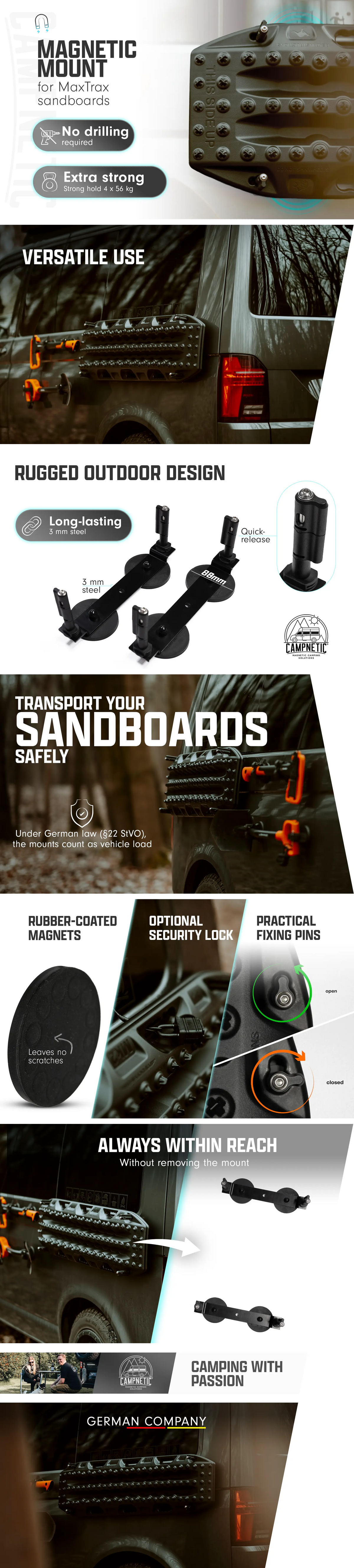 Magnetic mount for MaxTrax Sandboards
