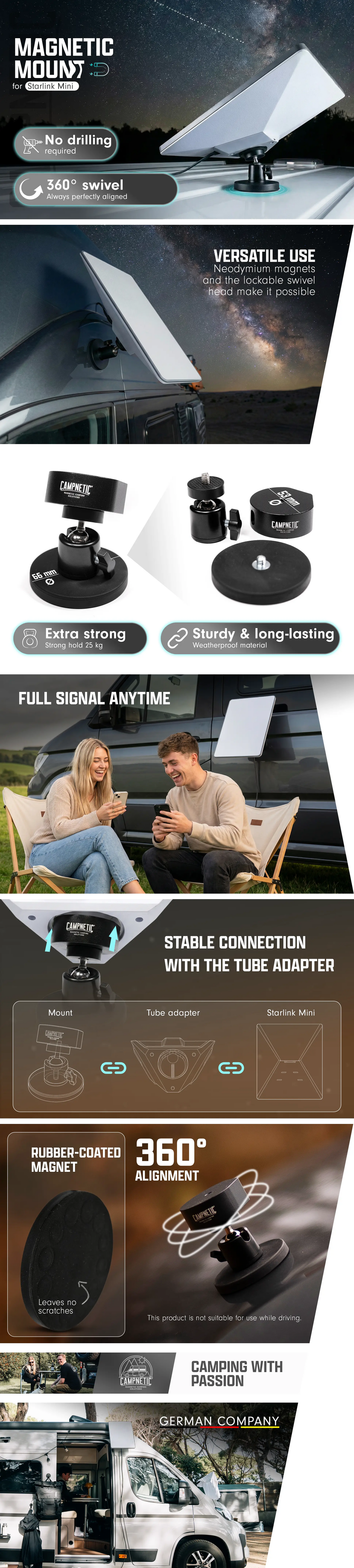 Magnetic Mount for Starlink Mini