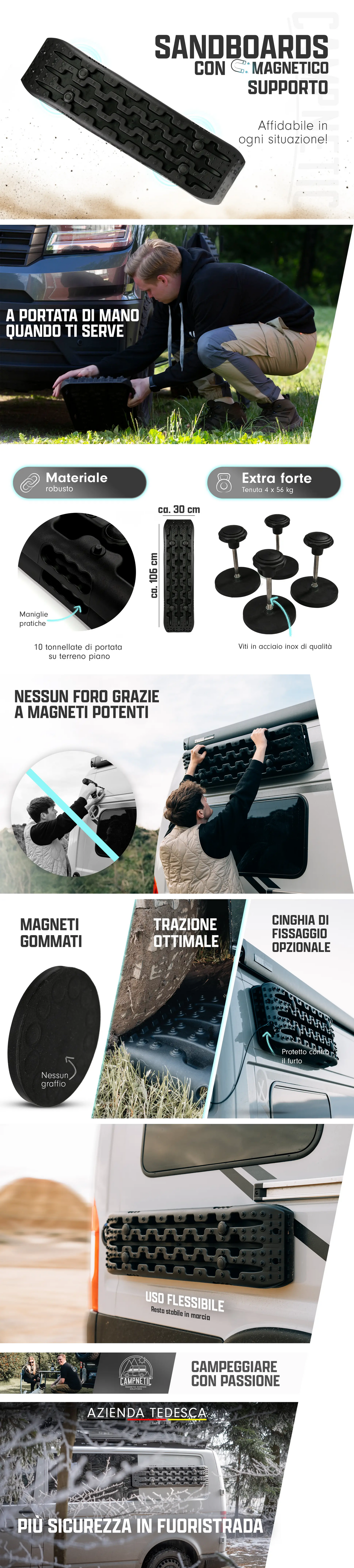 Sandboard con supporto magnetico