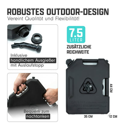 Benzinkanister mit magnetischer Halterung außen am Camper