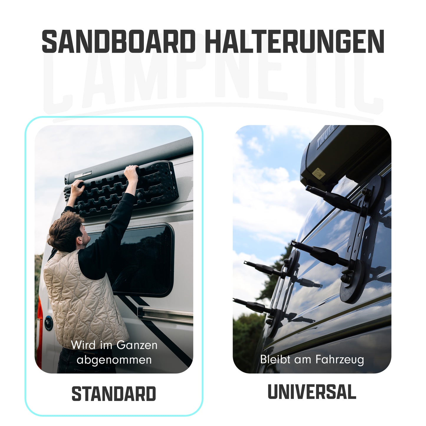 Campnetic Sandboards magnetische Halterung