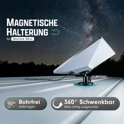 Magnetische Halterung für Starlink Mini