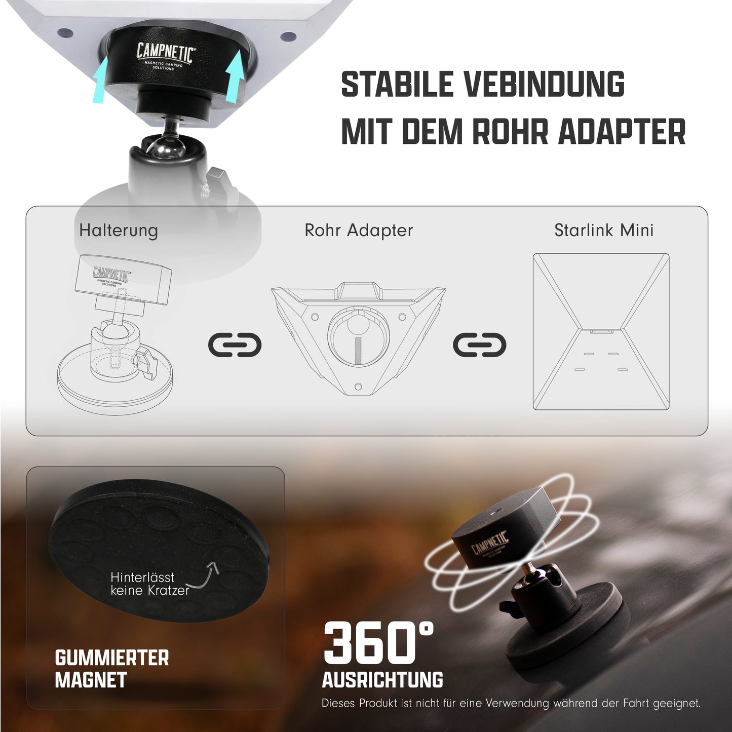 Magnetische Halterung für Starlink Mini Magnet