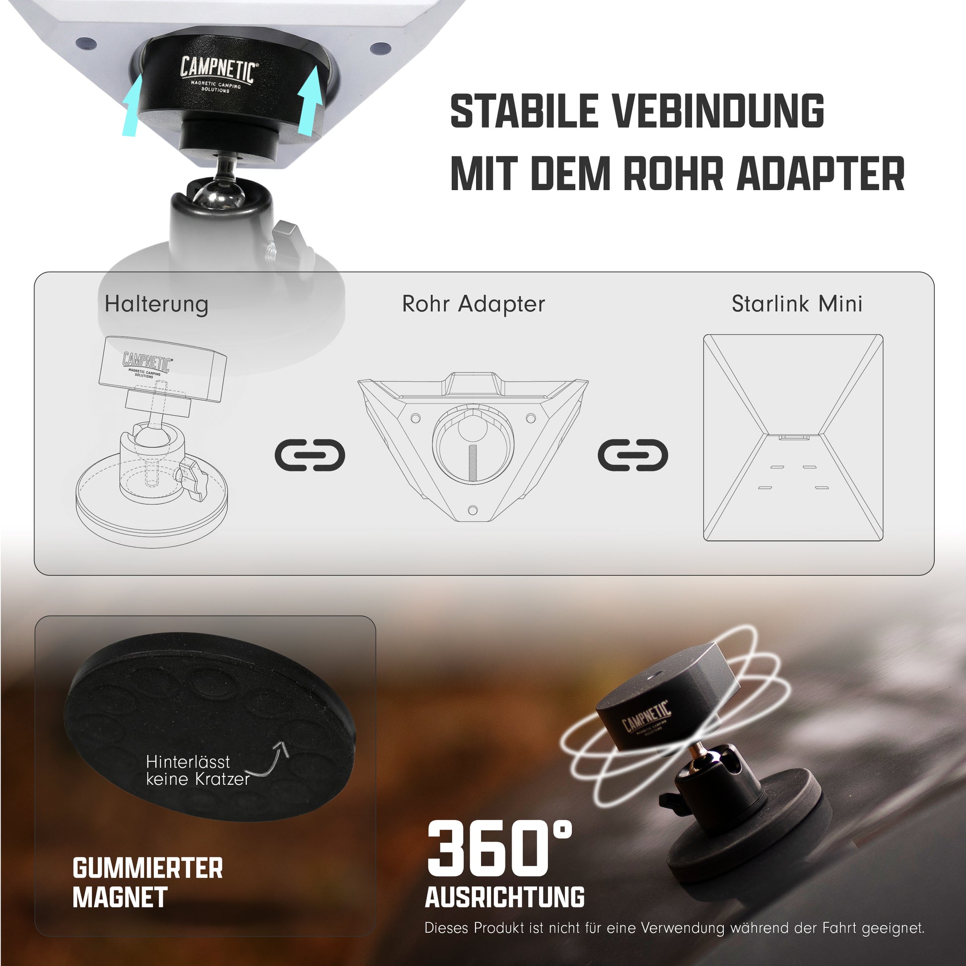 Magnetische Halterung für Starlink Mini Magnet