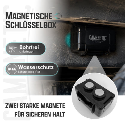 GPS Tracker sicher verstaut in magnetischer Schlüsselbox am Fiat Ducato Camper